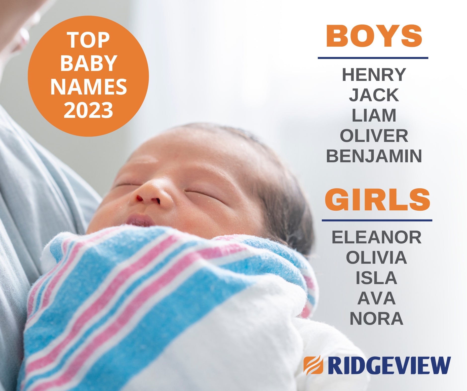 Ridgeview's top baby names for 2023